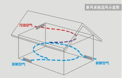 201712270956494049 尊龙凯时人生就是博·Z6(中国)官方网站