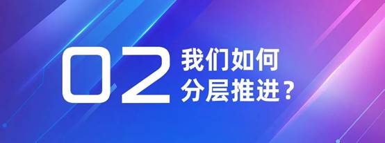 尊龙凯时人生就是博·Z6(中国)官方网站