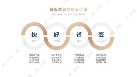 尊龙凯时人生就是博·Z6(中国)官方网站